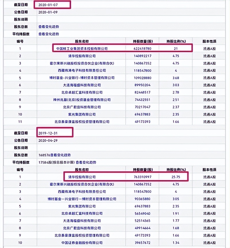 “学术倒爷”——知网：外资企业的真相