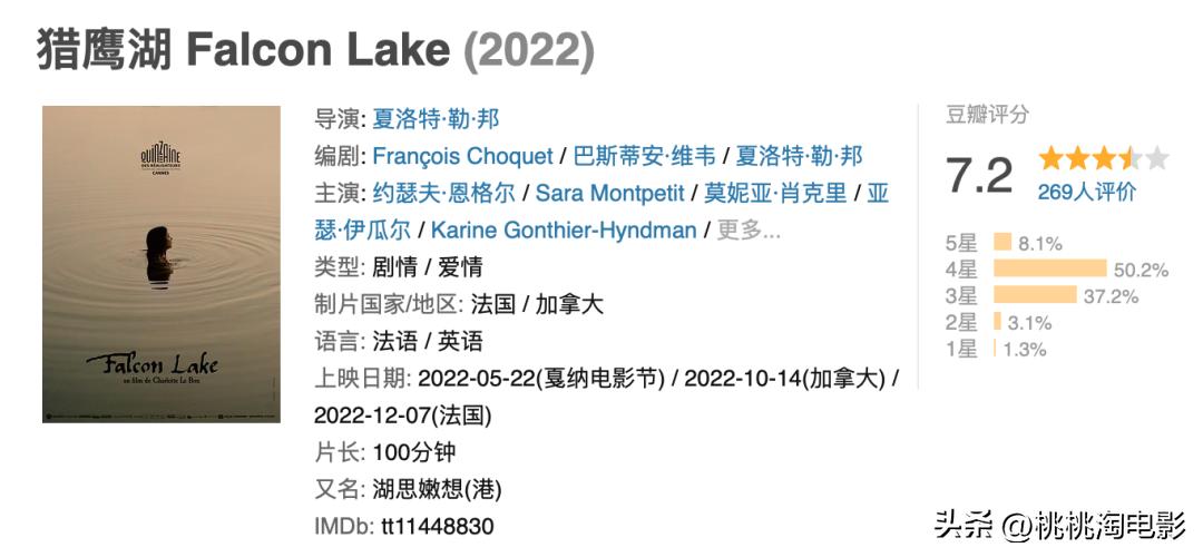 近5年五一档已定档100部新片,五一档八部新片抱团撤档