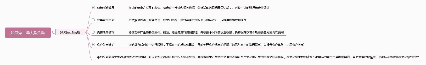 广告公司怎么做活动营销,广告公司可以举办什么活动