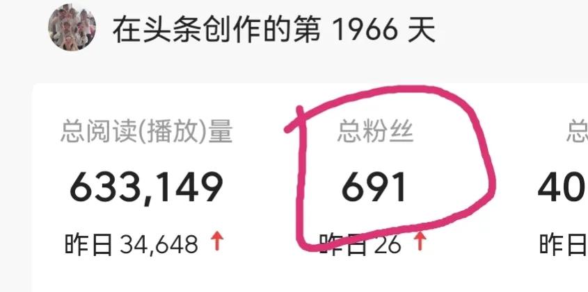 头条终于邀请我开通首发功能了，比中大奖还要激动