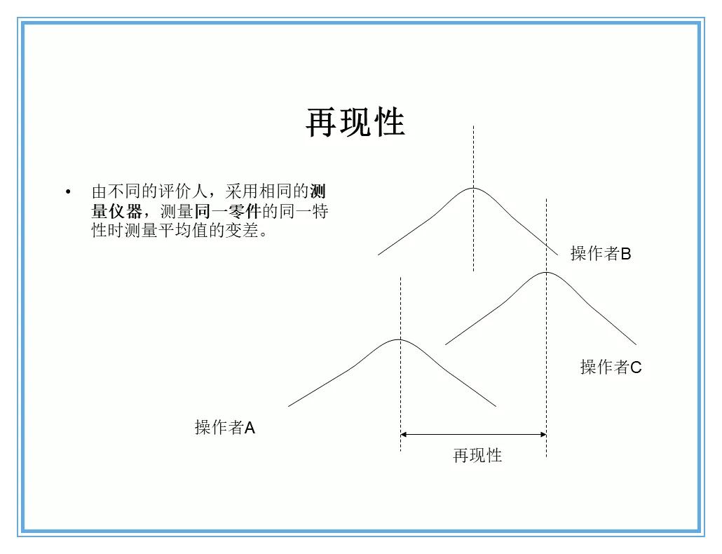 供应商质量管理258页ppt,供应商质量培训ppt