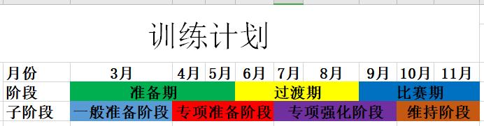 体考训练计划如何制定,体考训练计划