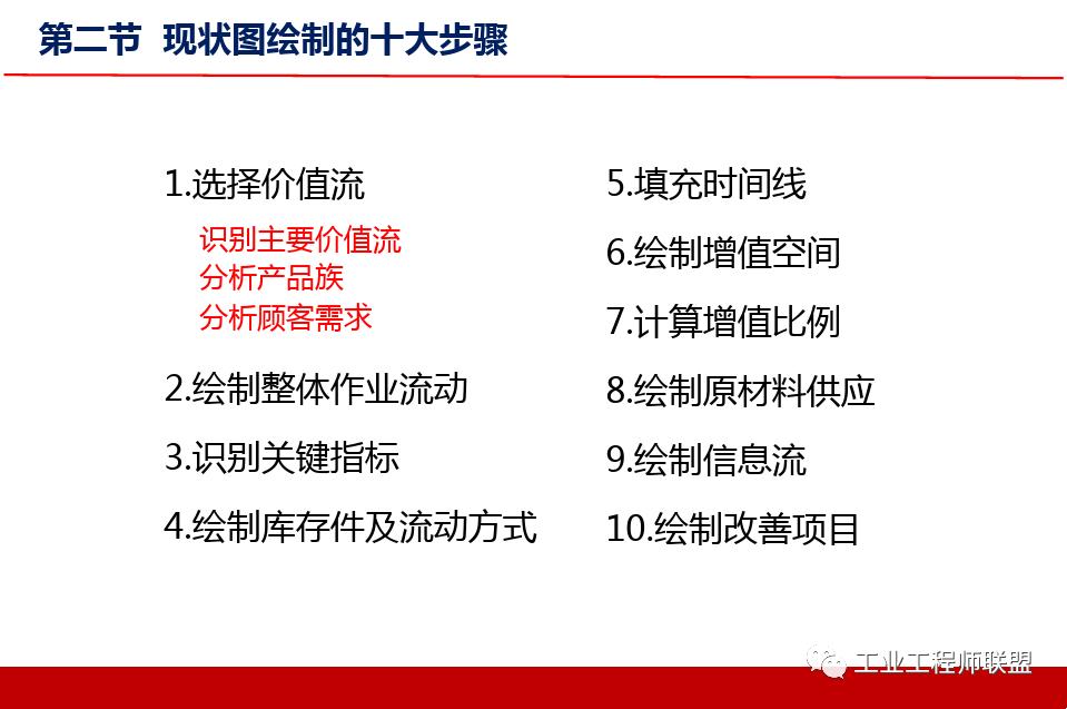 精益价值流培训实例,精益价值流培训心得