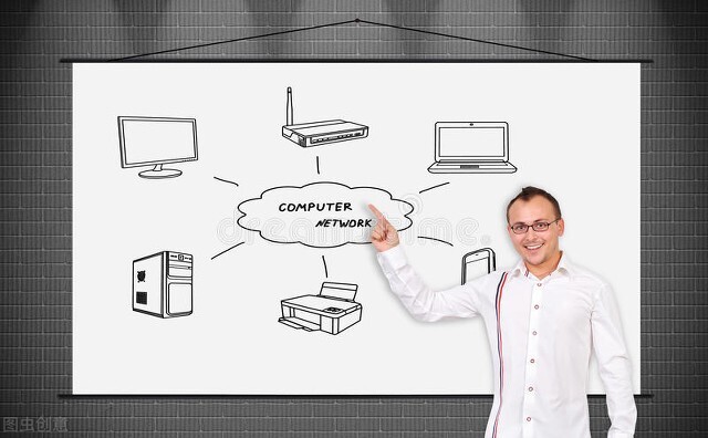 代码重构有哪些方法,代码重构是干什么的