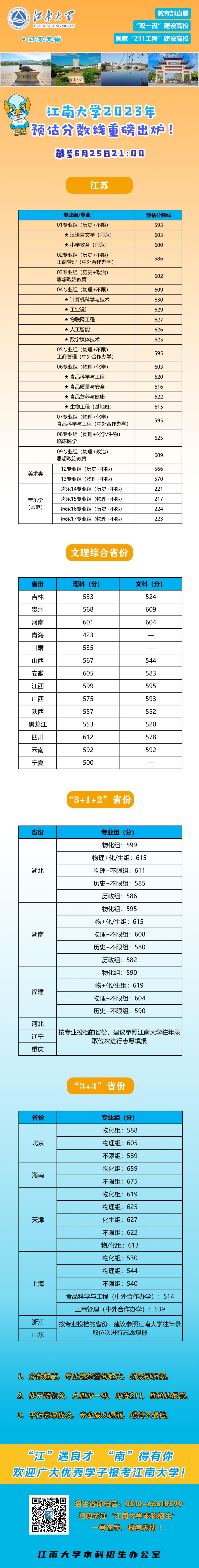 张雪峰评杭州师范大学排名,张雪峰师范院校推荐