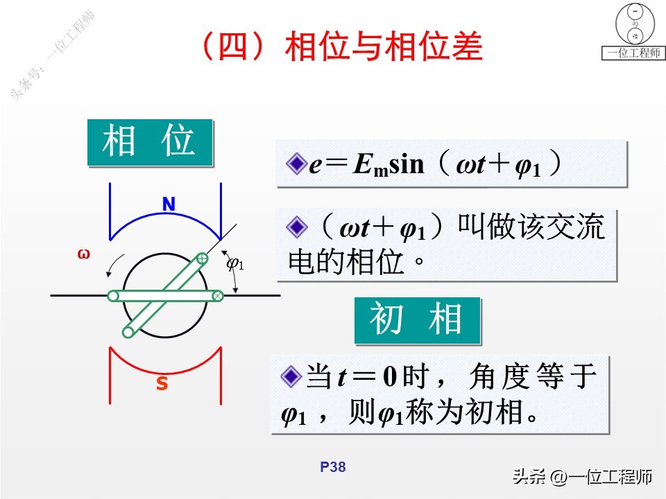 什么是单相电三相电,电气图怎么区分单相电三相电