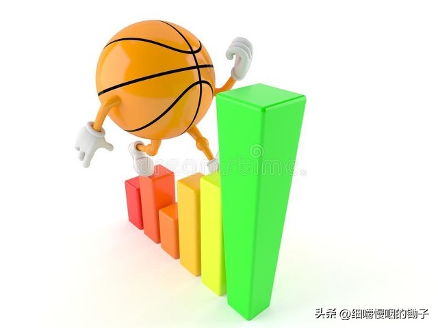 今日话题中国篮球,河北人聊篮球