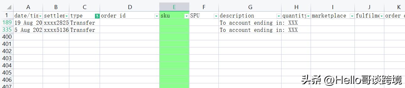 怎样计算亚马逊每日利润,亚马逊店铺利润计算