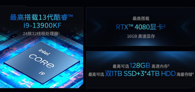 thinkcentrep900和p780,性能怪兽评测