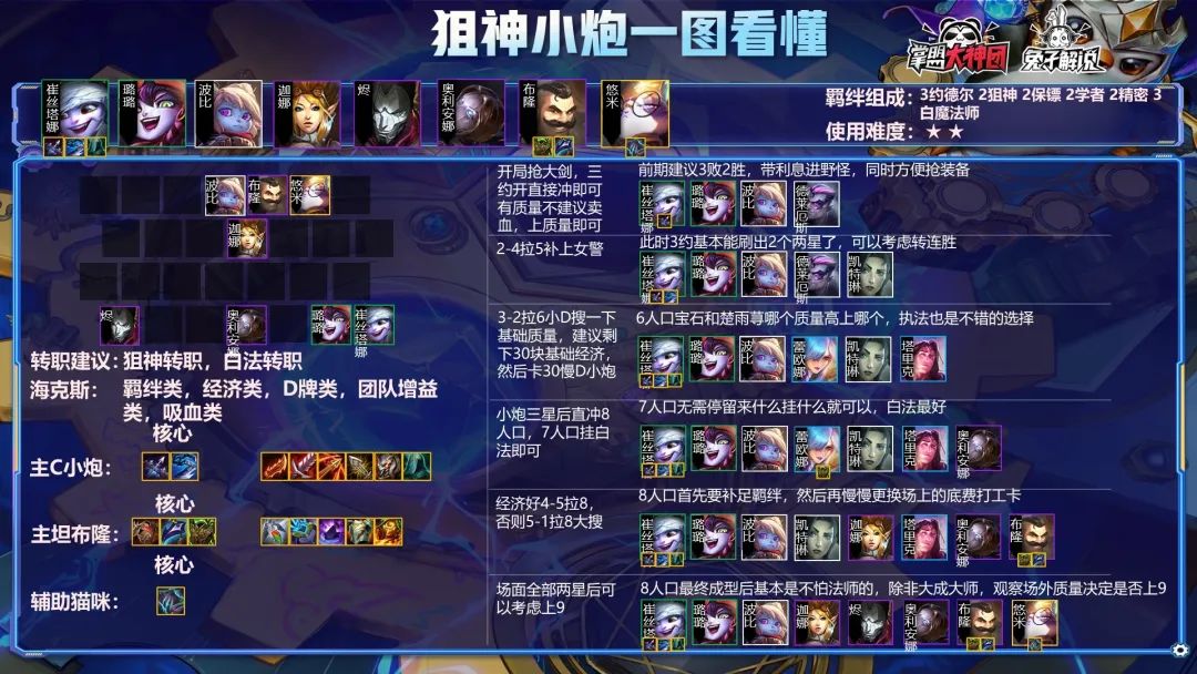 金铲铲六约德尔法师阵容双城之战,金铲铲s6强势阵容折磨王