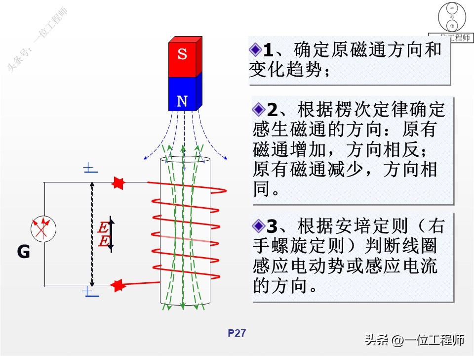 什么是单相电三相电,电气图怎么区分单相电三相电