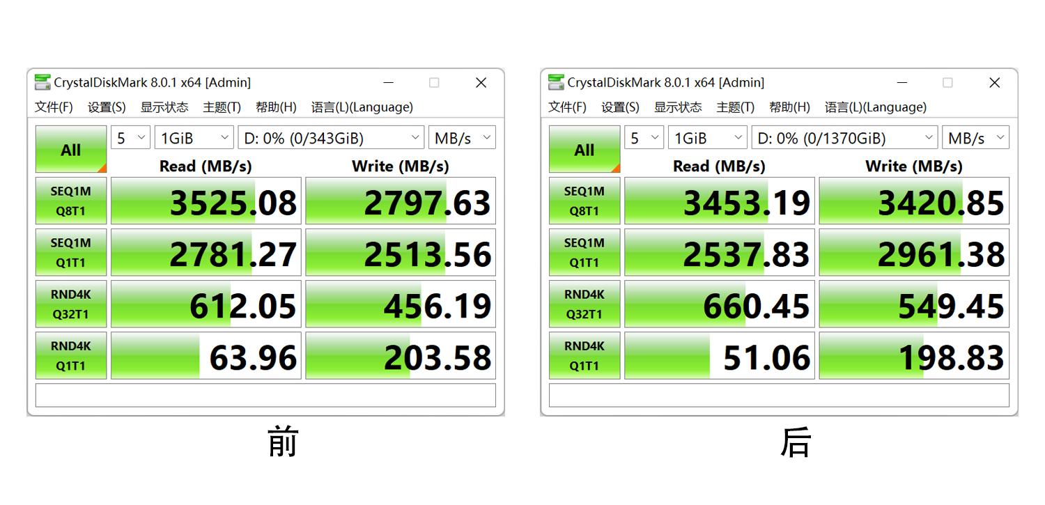 笔记本升级固态硬盘怎么迁移系统,笔记本电脑更换固态硬盘系统迁移