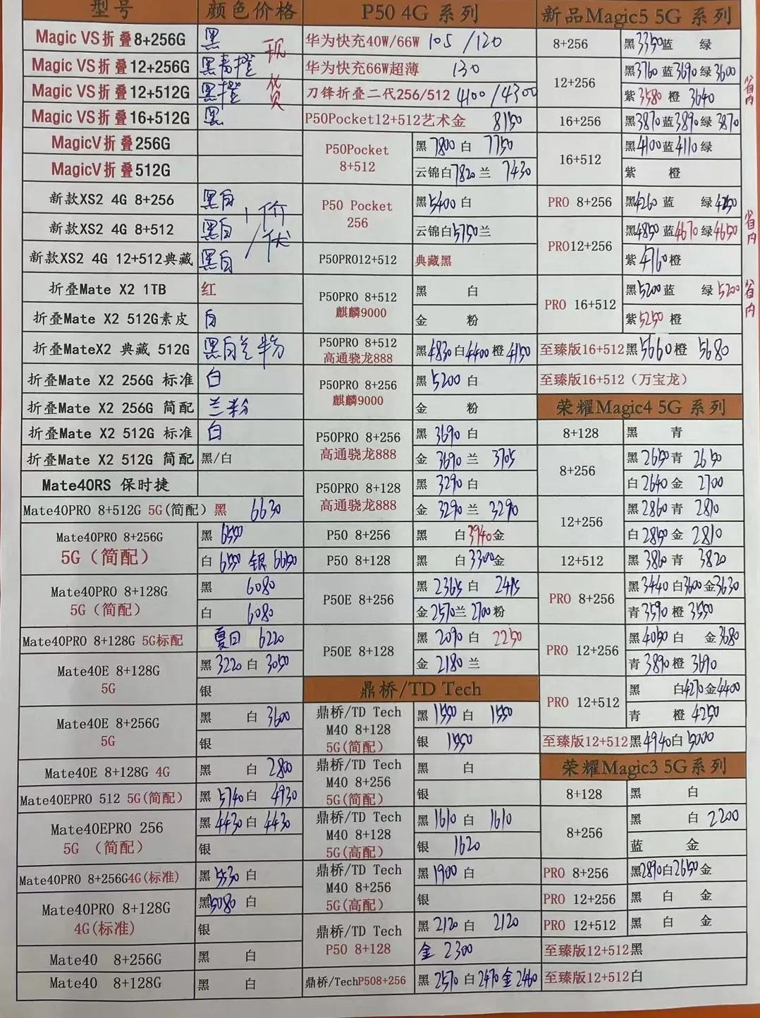 华强北3月20日手机报价单,华强北手机最新报价单10月
