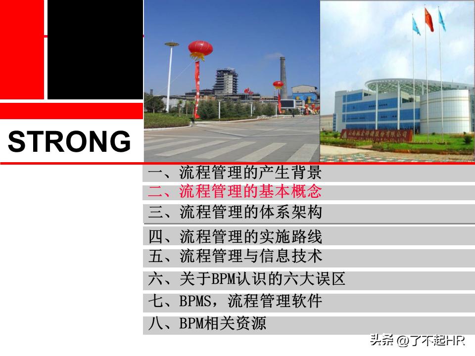 业务流程管理方法,业务流程管理图