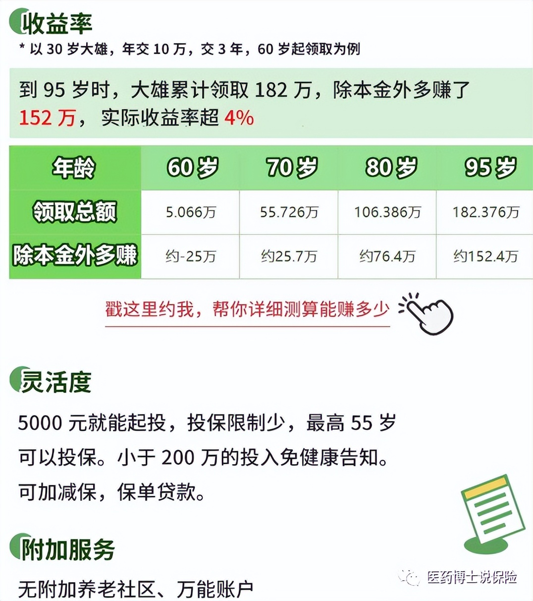 养老年金险十大排行榜,养老年金险最新排名