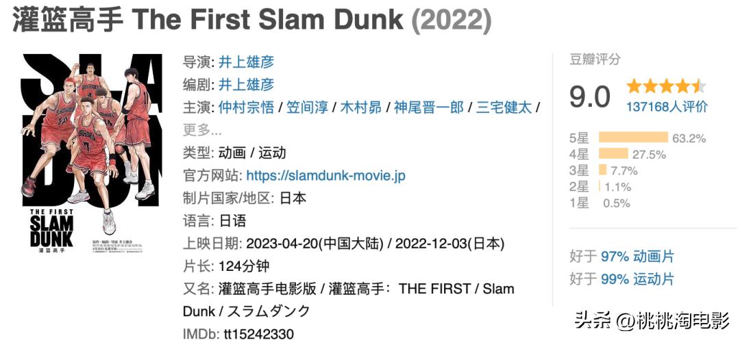 今年五一档值得在影院看的,五一档上映电影都有哪些看点