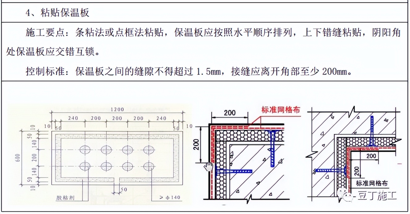 外墙保温颗粒施工工艺流程,外墙内保温水泥发泡施工工艺