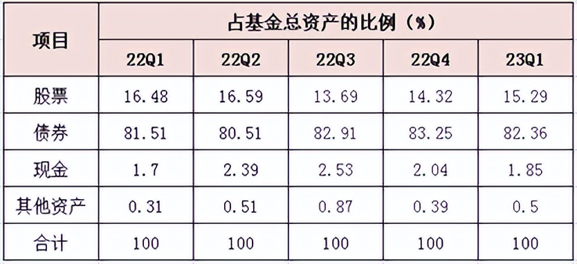 黄金战队实力,黄金战队的视频