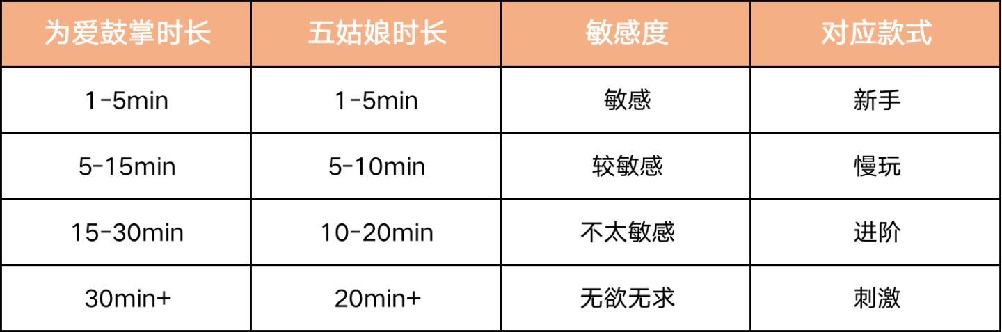 男生如何选夏天用的杯子,杯子男用哪种好