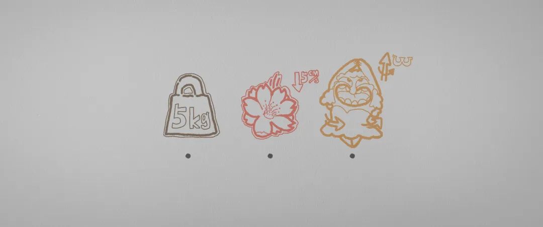 今天的文章,今天文章