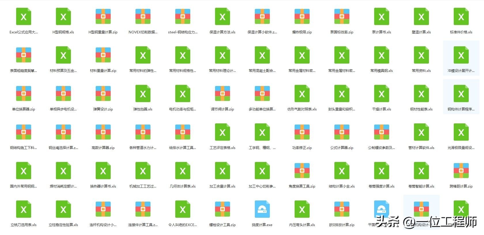 装配图的4类画法，7步完成装配图的绘制，46页PPT介绍装配图画法