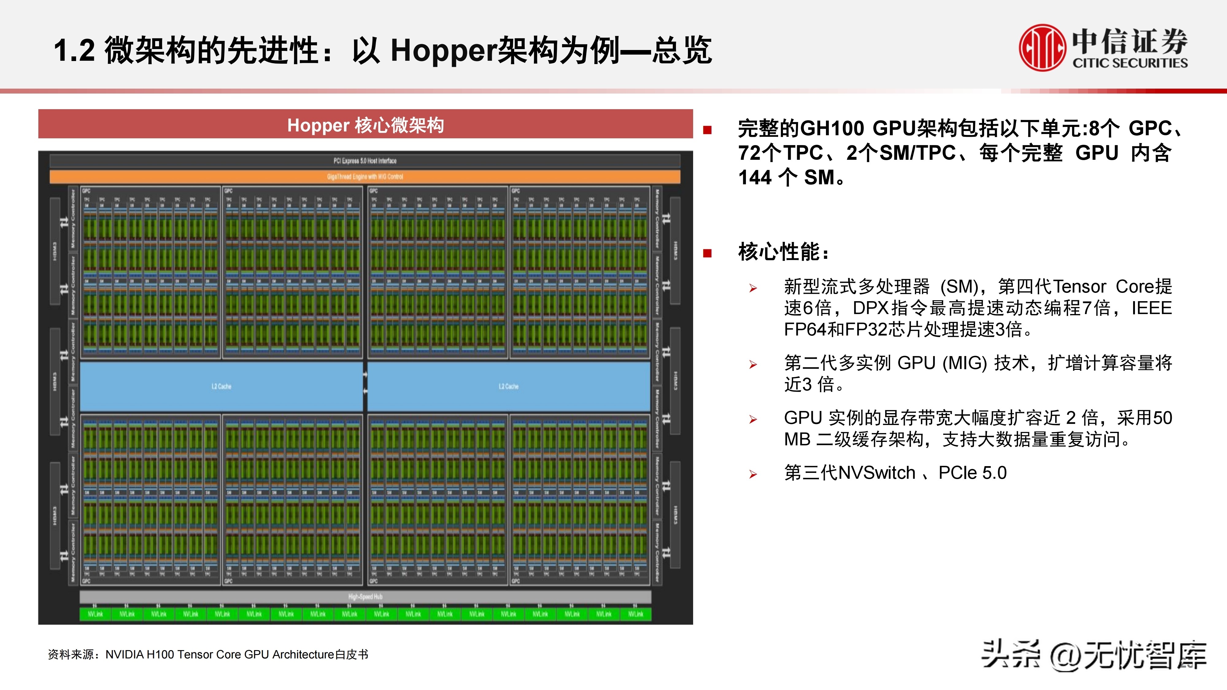 计算机产业研究报告,中国gpu深度报告