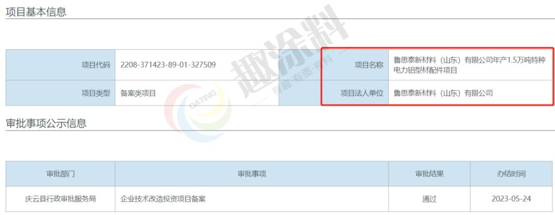 趣涂网聚酯树脂,趣涂网安徽涂料