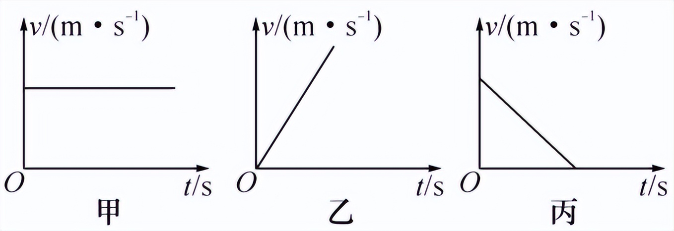 第一章机械运动知识点中考复习,第一章机械运动测试卷
