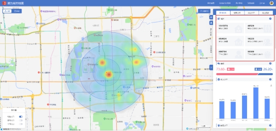 化妆品商铺如何选址好,北京化妆品店创业项目介绍