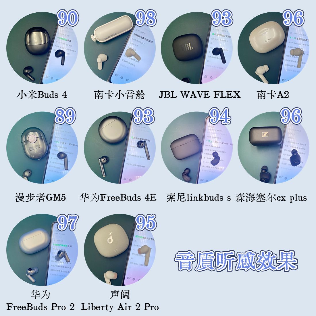 实测2022年真无线蓝牙耳机推荐,2023年最强无线蓝牙耳机排行榜