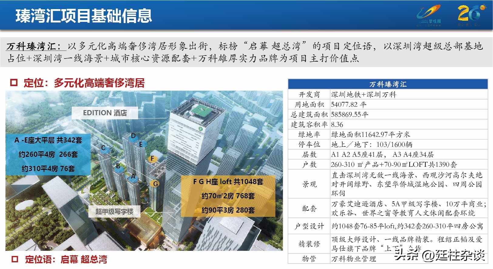 万科瑧湾汇最新消息,万科瑧湾汇长沙营销