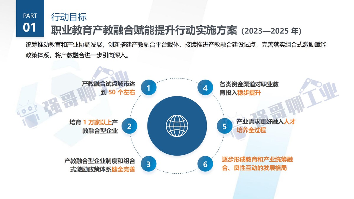 职业教育产教融合的最新要求,职业教育产教融合赋能计划