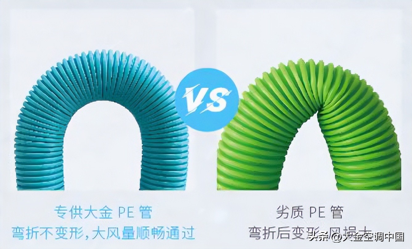 新风静压与风量的关系,新风风口出风量怎么算