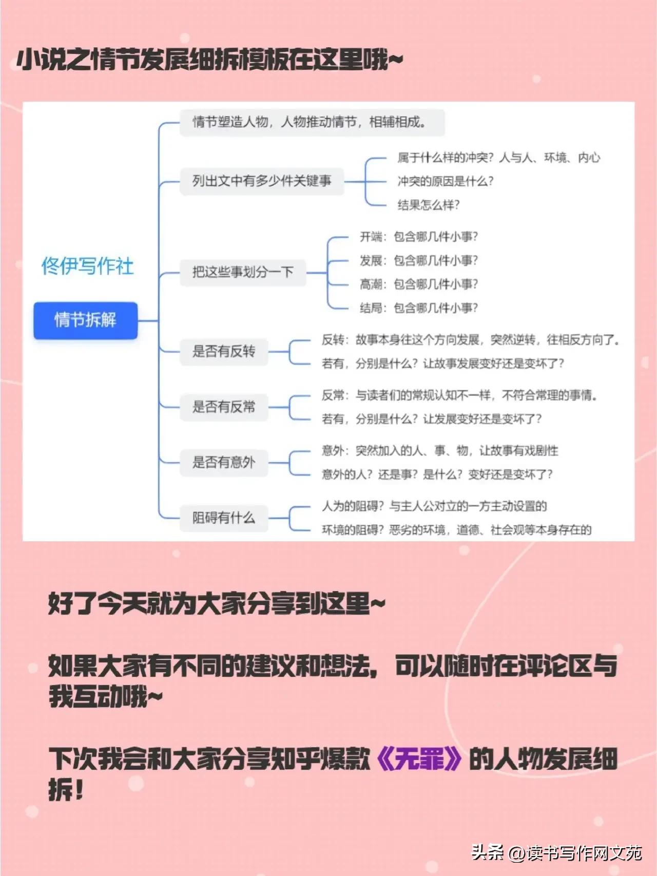 跟着学拆解知乎爆文的写作思路，让你轻松拿稿费1000+
