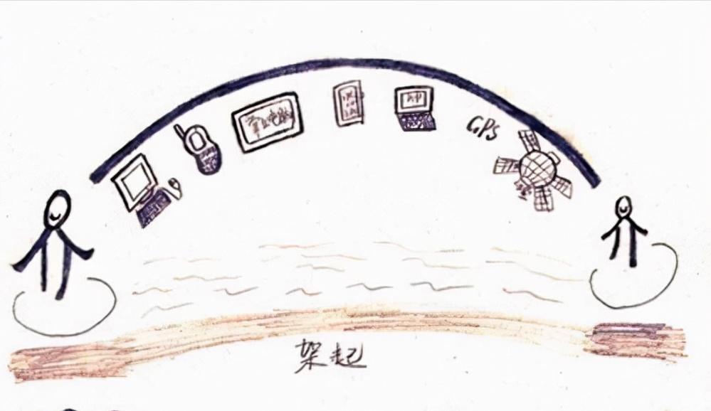 为什么你一说话孩子就嫌烦,孩子说话不耐烦怎么沟通