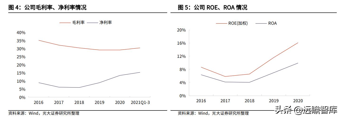 思源电气创投龙头,新电力系统龙头公司