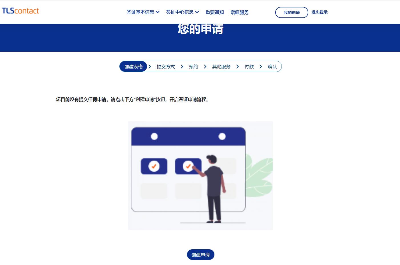 2023年法国入境过程,法国申根申请条件