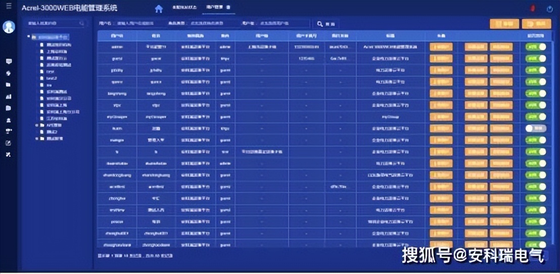 大楼供电设施改造流程,老旧小区智能配电柜改造