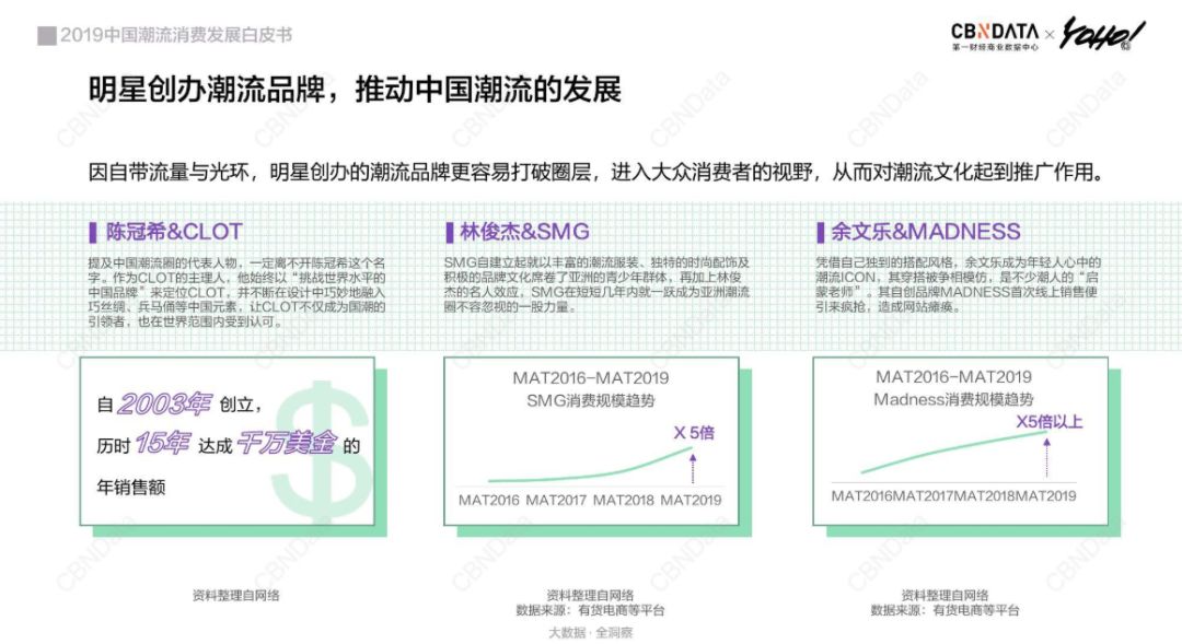 鹿晗19岁到33岁,33岁鹿晗状态