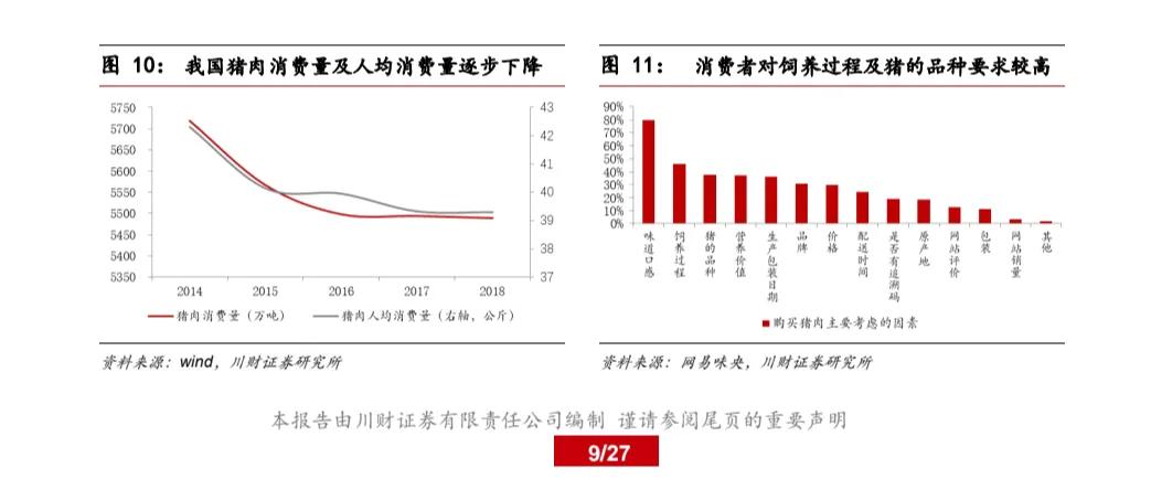 双汇发展深度分析2021,双汇发展2021年报分析