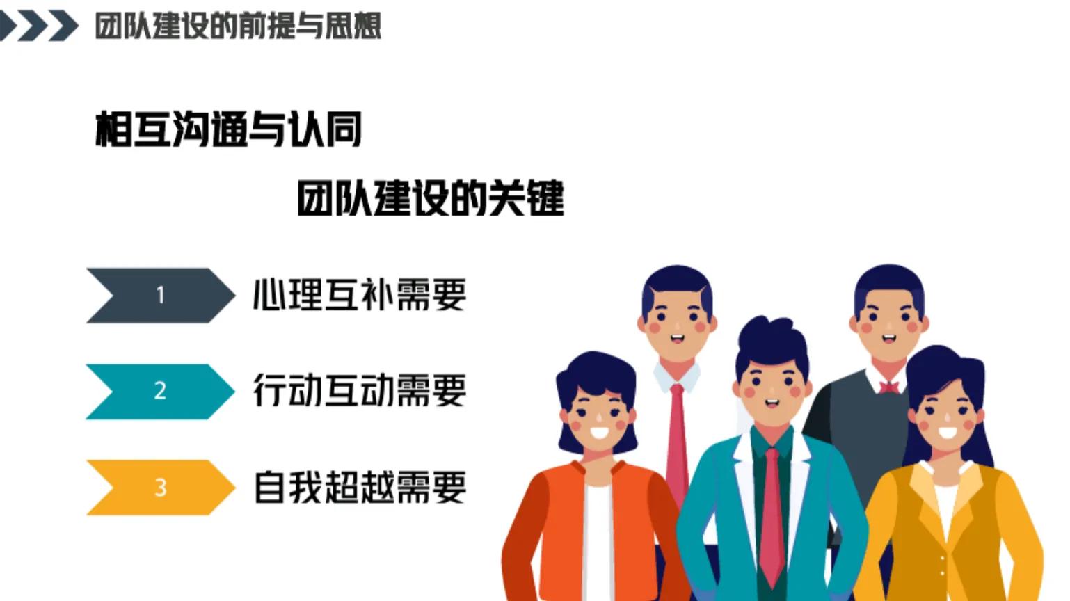 如何做团队管理培训,手把手教你如何搭建团队