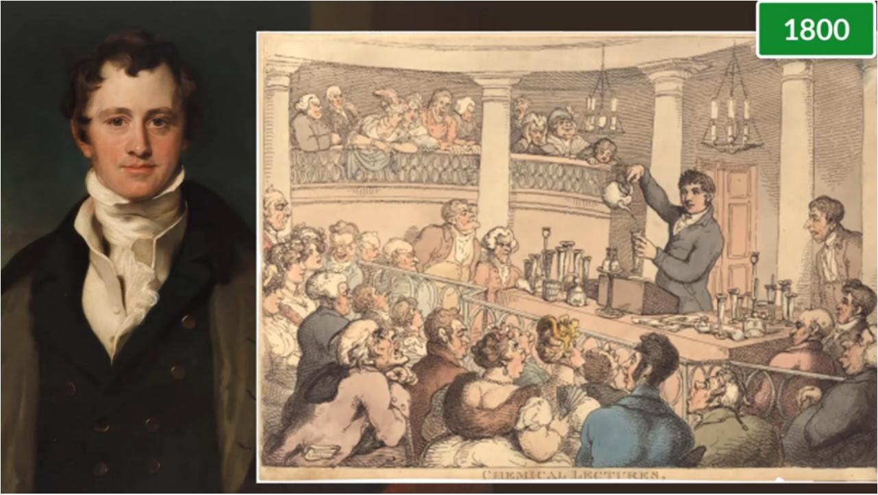 电灯泡的发明和普及,电灯泡是几几年发明的