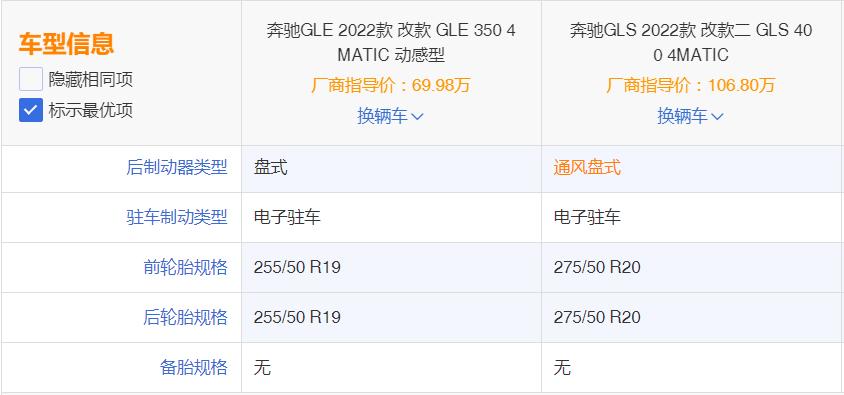 轮胎知识大全完整版,汽车轮胎改装知识入门