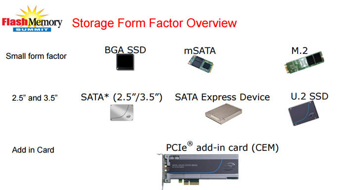 国产SSD新势力崛起，2023上半年PCIe4.0固态硬盘推荐