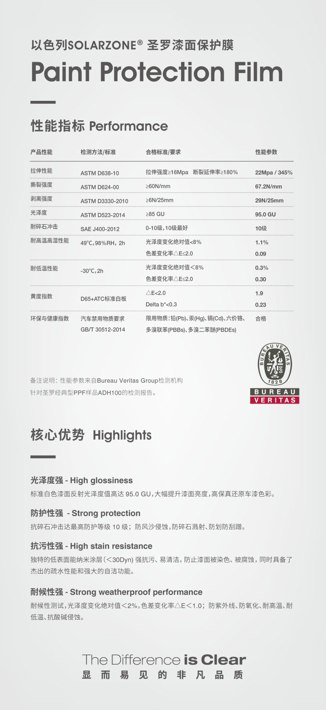 揽胜遍五岳,揽胜旷世