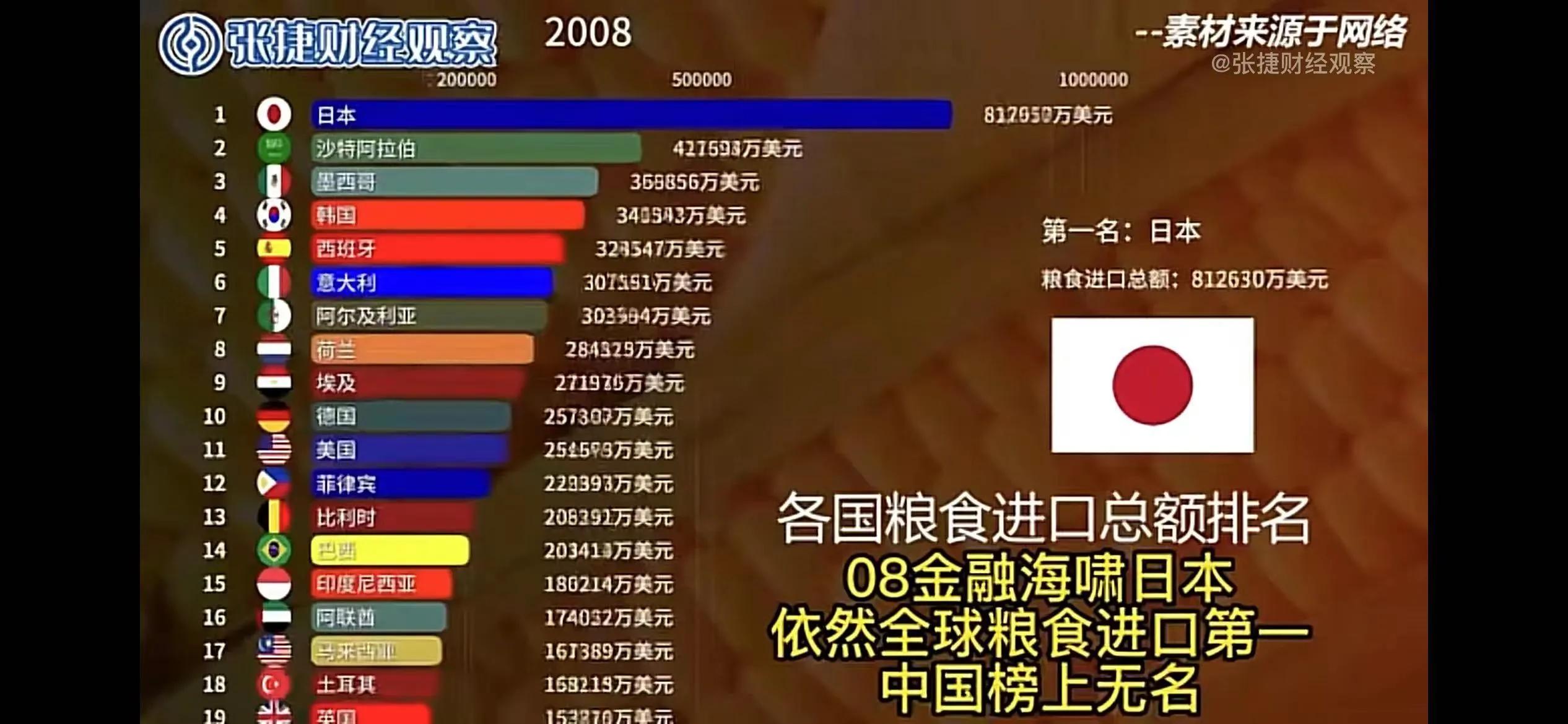 日本农协如何推动农业发展,日本农协商业模式