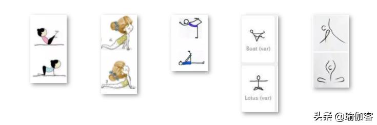 瑜伽排课体式小人图简易版,瑜伽体式动作小人图