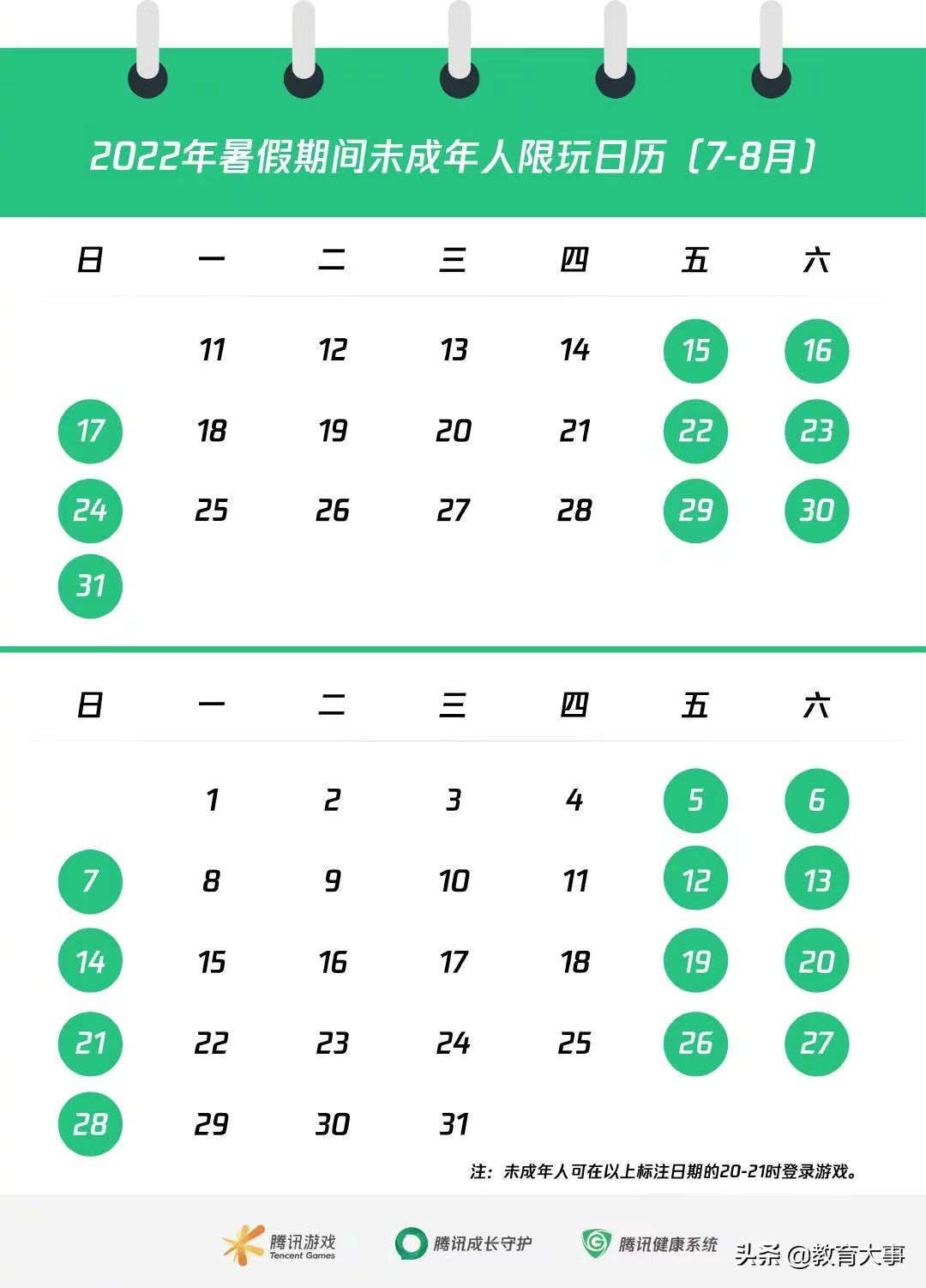 中小学生暑假每天可玩1小时游戏？腾讯游戏：想多了