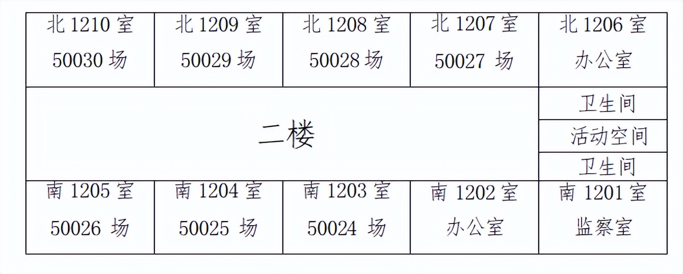 济宁市海达行知学校中考招生计划,济宁海达行知学校2021年高考情况
