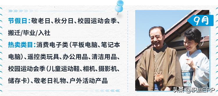 亚马逊日本站选品推荐2023,亚马逊精铺选品每天2到3个怎么选